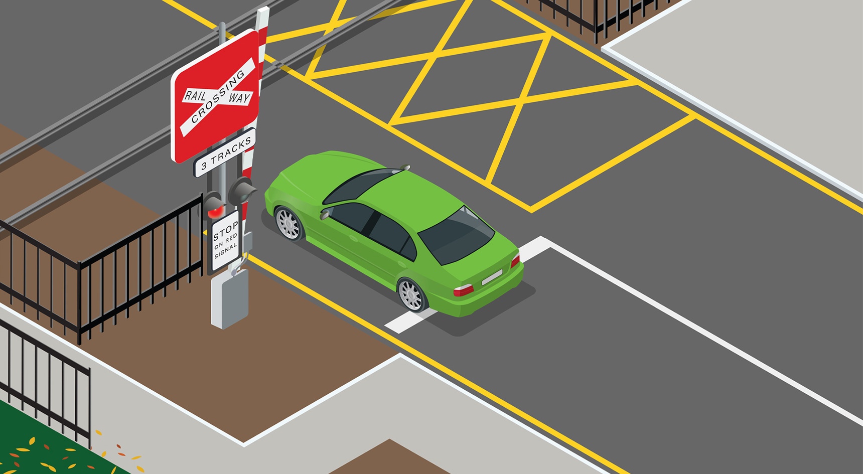 Quiz: Do you know your crossings? | sa move The RAA Magazine